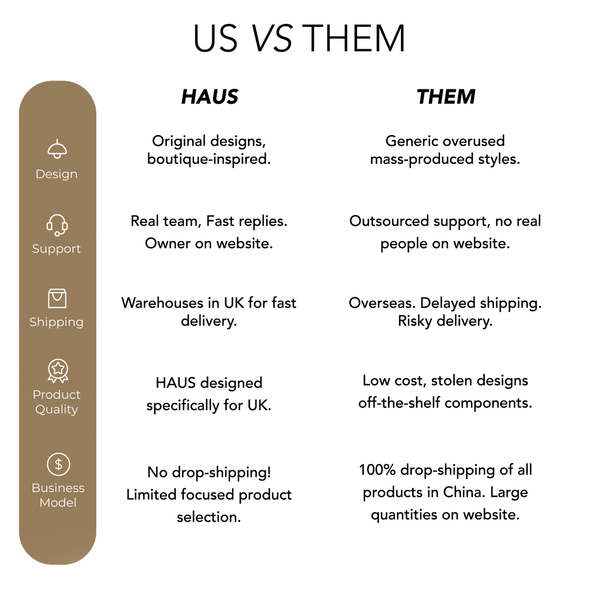 Applique Lame — Barre Murale Sans Fil LED (Pack de 2)